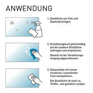 Sealis Glas Versiegelung mit Abperleffekt – Wasserabweisend Anti Kalk für Dusche I Made in Germany